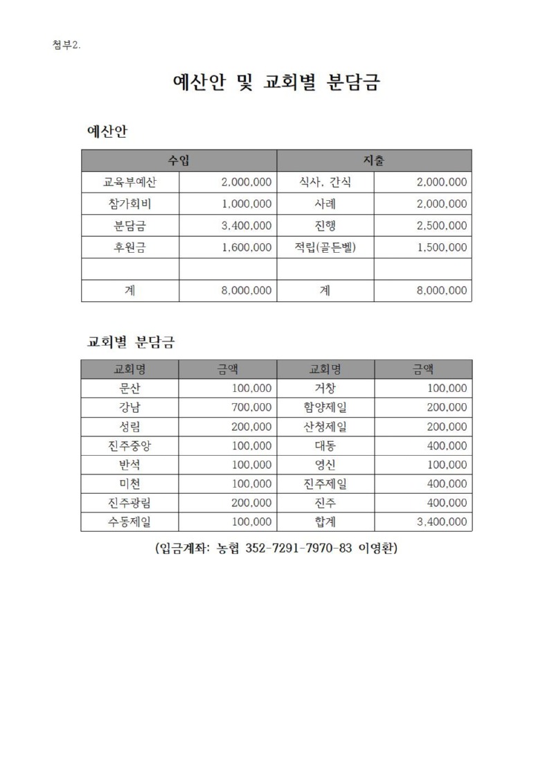 2024여름성경학교003.jpg